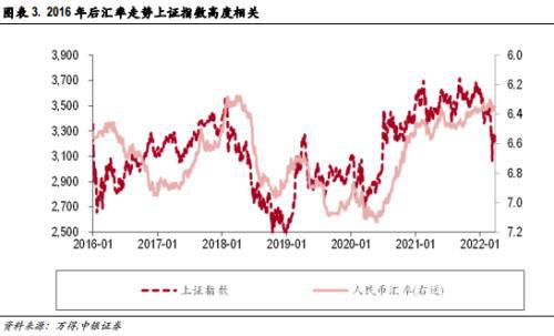 人民幣最新匯率查詢(xún),人民幣最新匯率查詢(xún)，影響與策略分析